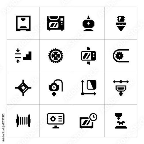 Set icons of 3D printing