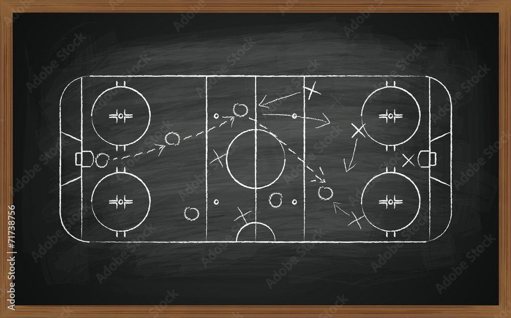 Fototapeta premium hockey tactic on board