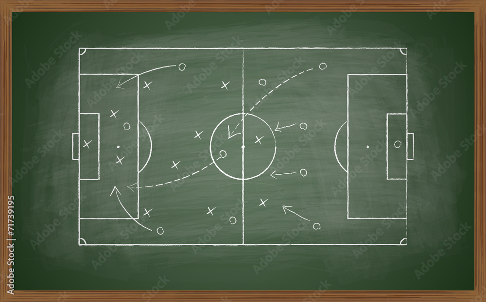 Fototapeta premium soccer tactic on blackboard