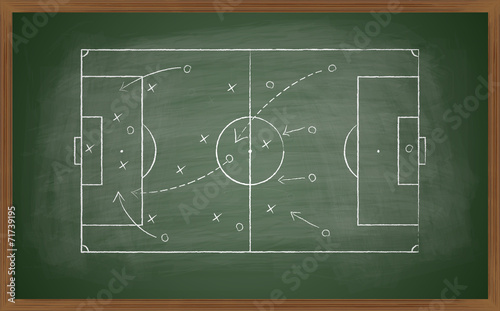 soccer tactic on blackboard