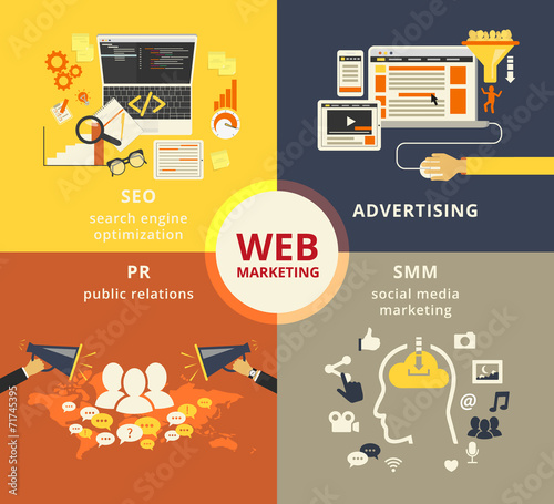 Web marketing