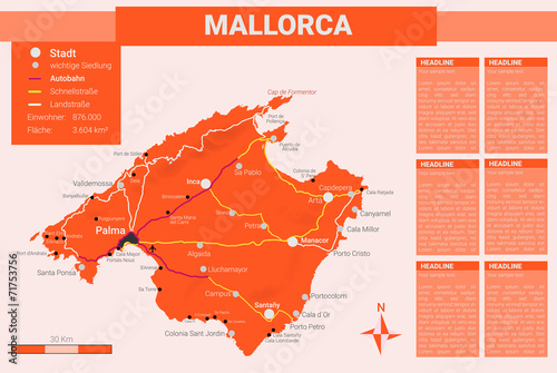 Landkarte: Mallorca - inkl. Infofeld & Legende Rot - III / IV