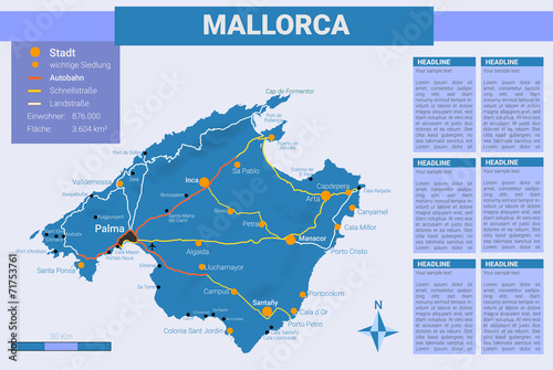 Landkarte: Mallorca - inkl. Infofeld & Legende Blau - IV / IV
