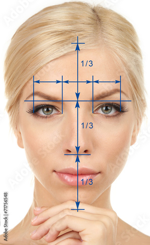 Obraz na plátně Female beauty concept. Perfect face proportions