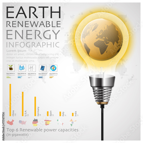 Earth Renewable Energy Ecology And Environment Infographic