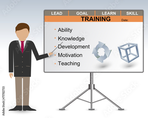 Learning concept