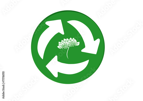 reciclaje