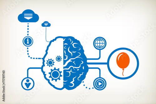 Balloon and abstract human brain