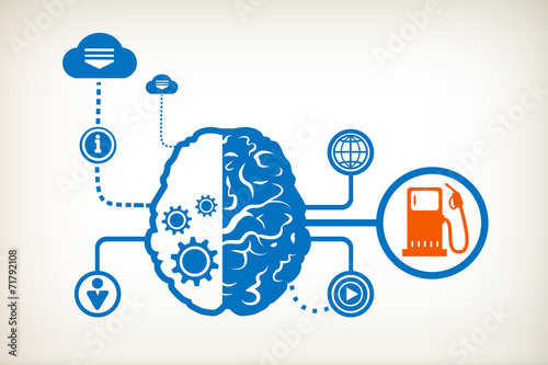 Fuel and abstract human brain