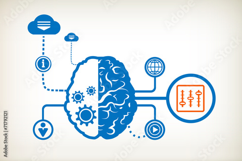 Panel of sound mixer console and abstract human brain