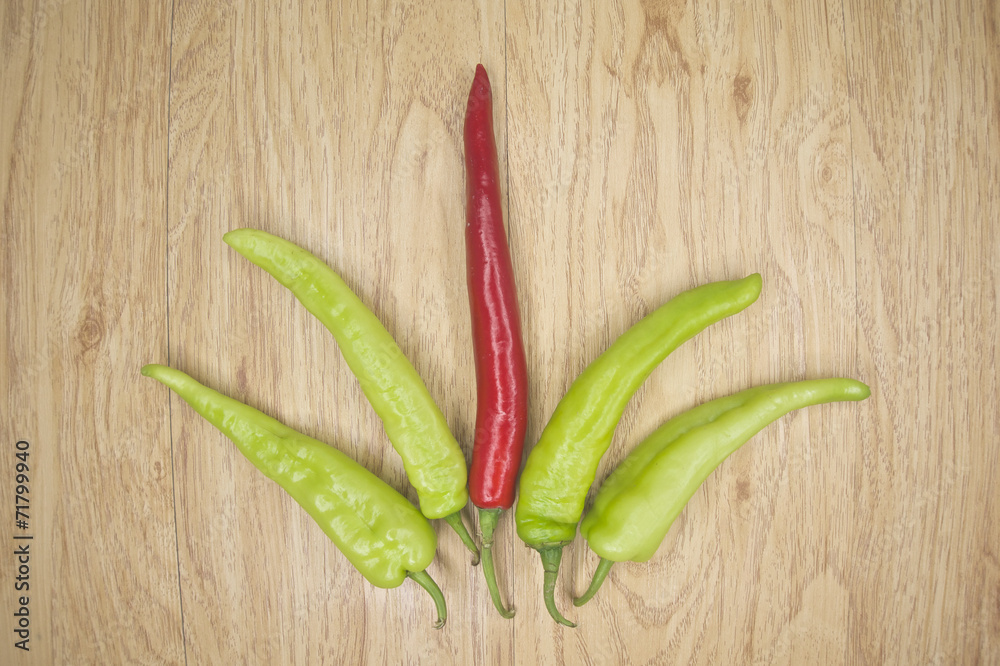 Fresh red and green goat pepper Fresh red and green goat pepper