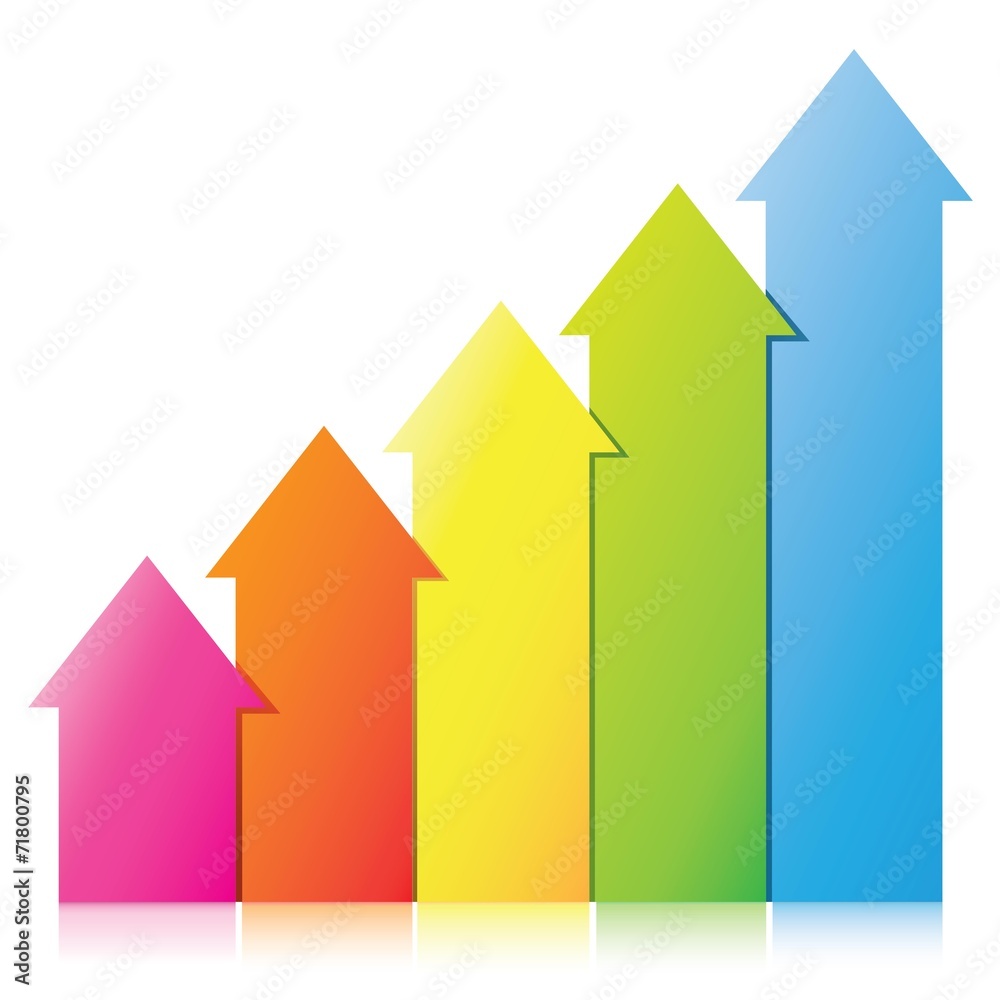 arrow chart arrow chart