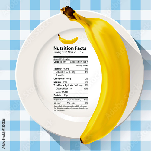 Vector of Nutrition facts banana