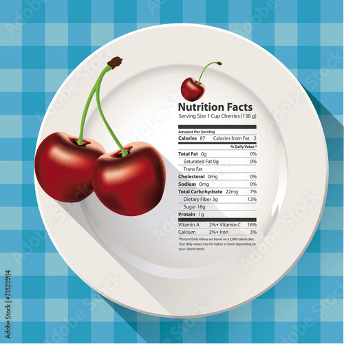 Vector of Nutrition facts cherries