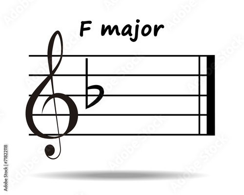 F major key, one flat