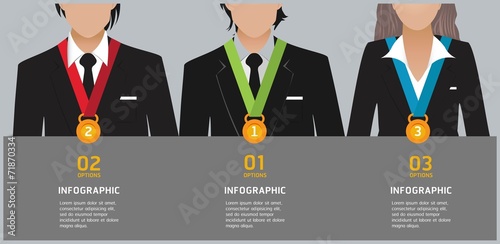 Competitive business concept