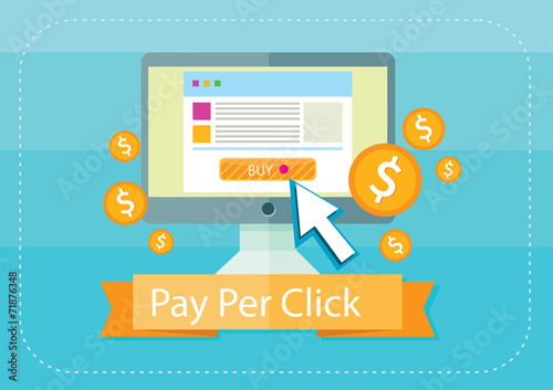 Pay per click internet advertising model