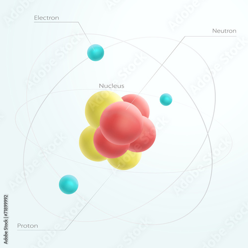 Vector model of atom