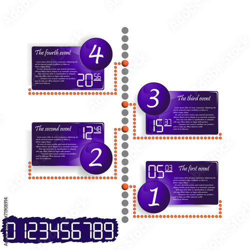 Tables of events of day