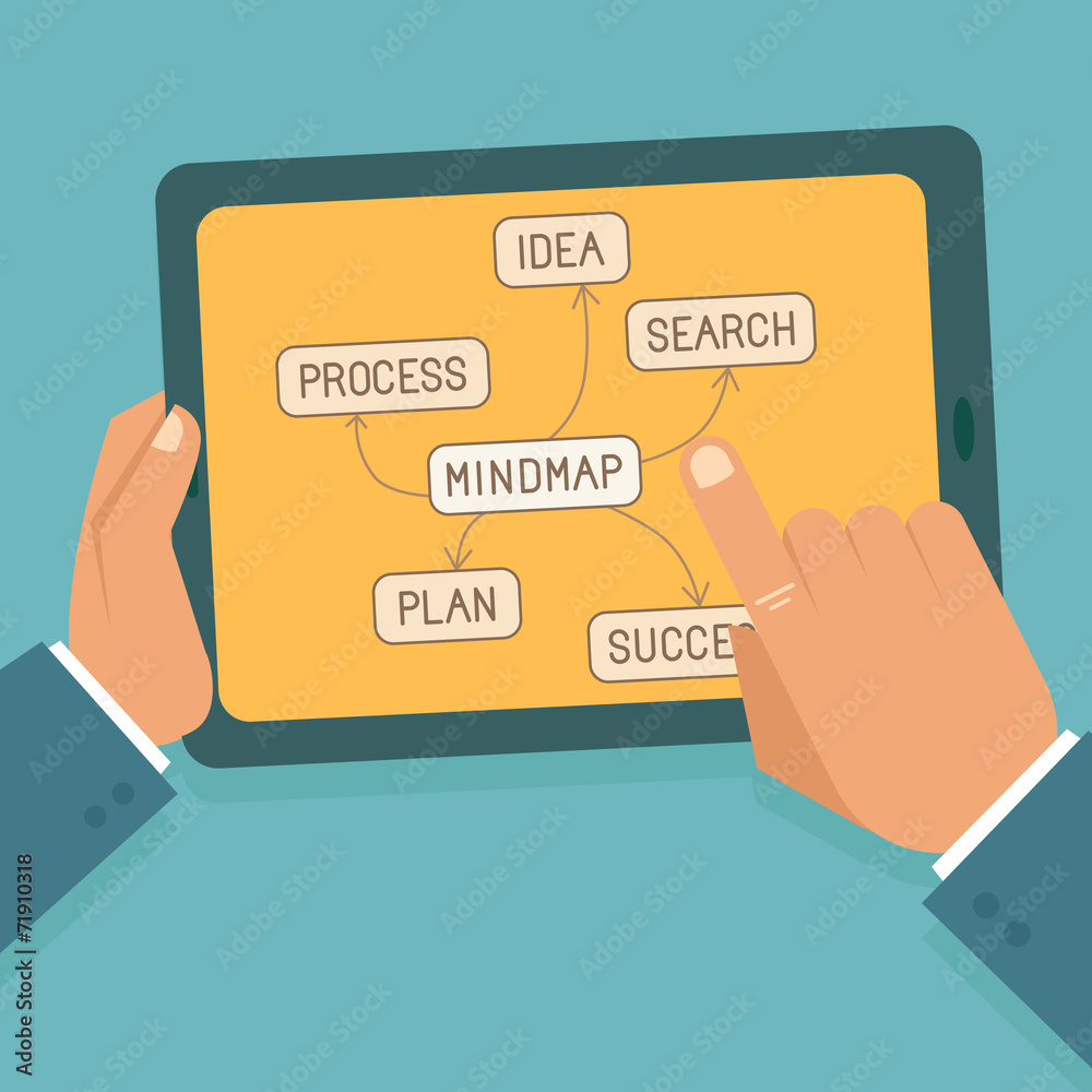 Vector business mind map Vector business mind map