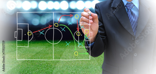 plan of soccer manager at soccer field