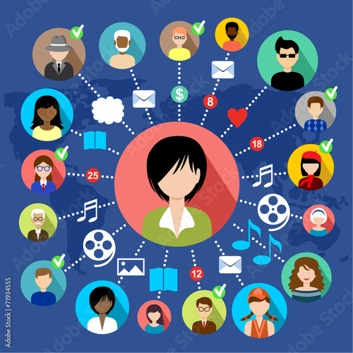 Social Networks. Internet communication.