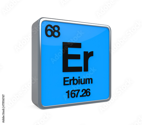 Erbium Element Periodic Table