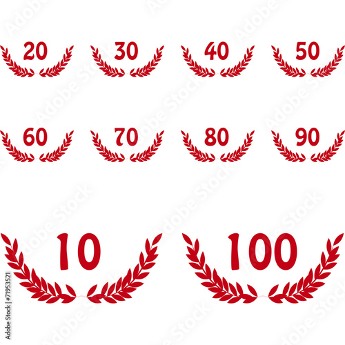 anniversario