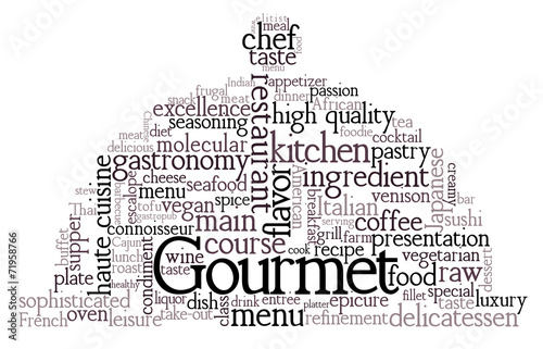 Gourmet Theme Word Cloud