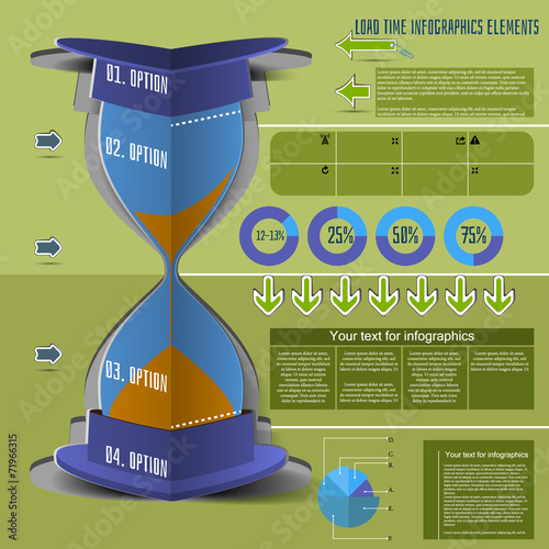 Load Time infographics