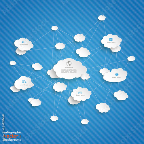 Connected Clouds Blue Sky Networks