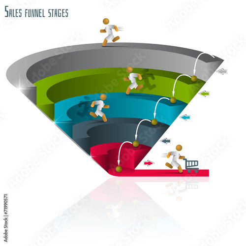 Sales funnel 3d, vector graphics