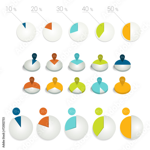 Business statistics pie charts.