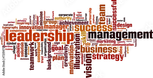 Leadership word cloud