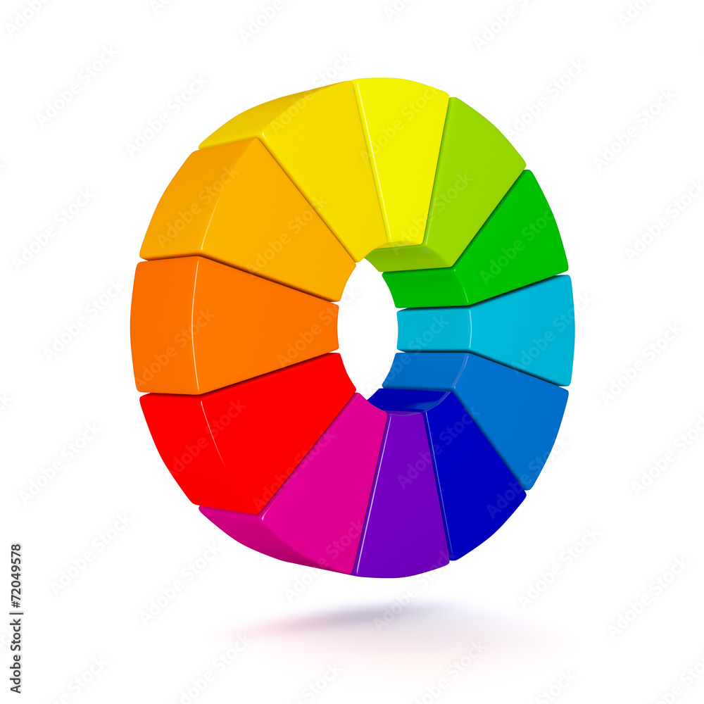 Three dimensional color chart Three dimensional color chart