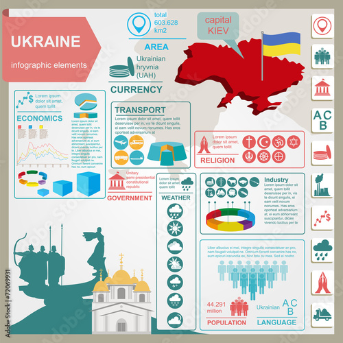 Ukraine infographics, statistical data, sights. Vector illustrat
