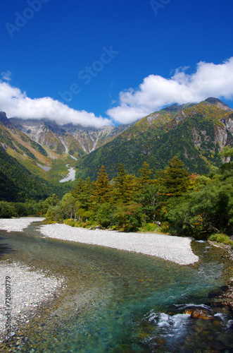 上高地 穂高連峰