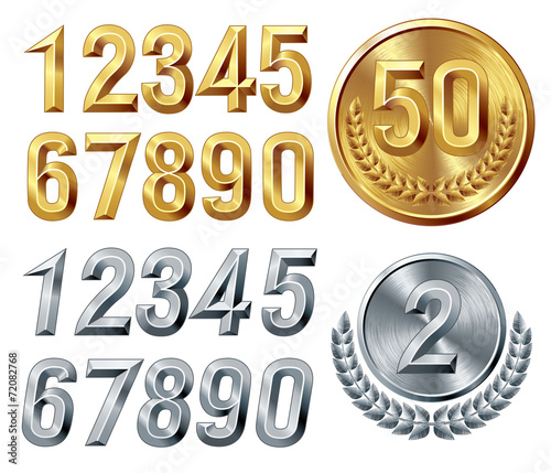 Metal digits