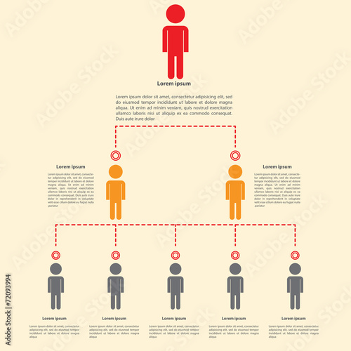 Organization chart infographics design