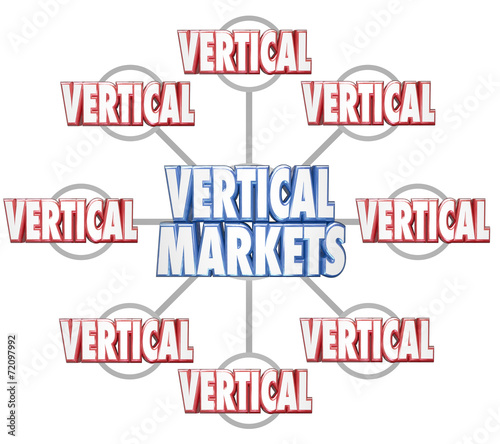 Vertical Markets Specific Business Industry Market 3d Words Grid