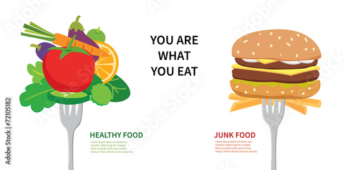 Choose between healthy food and junk food