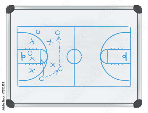 whiteboard basketball