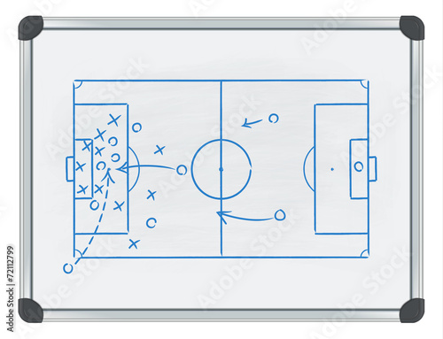 football tactic on whiteboard