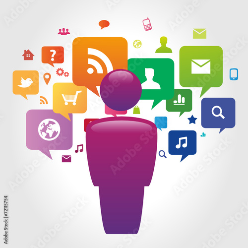 utilisateur