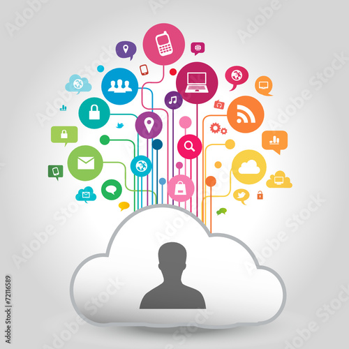 nuage