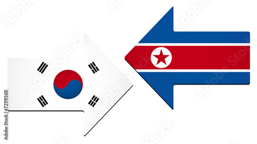 Conflict *** Südkorea-Nordkorea