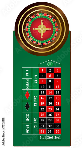 Roulette, wheel, table