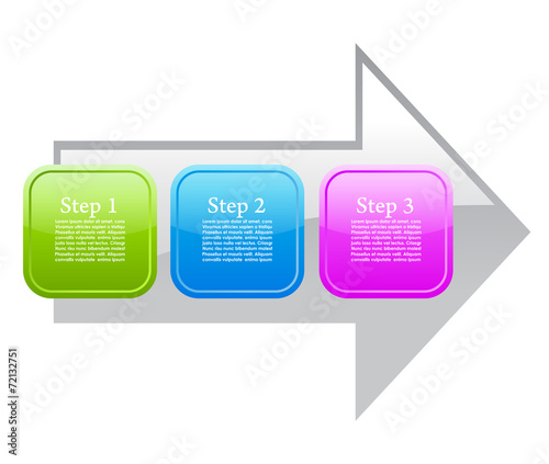 Process line diagram photo