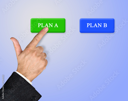 Buttons for Plans A and B