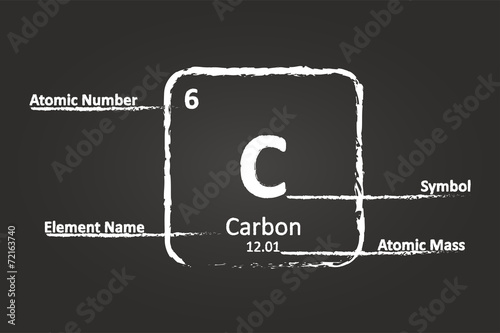 Carbon Element On Chemistry Class Blackboard
